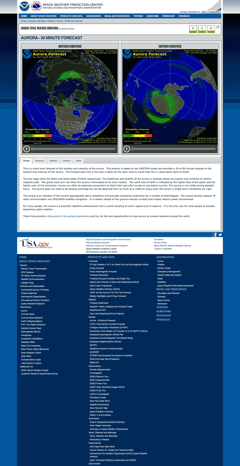 Aurora forecast