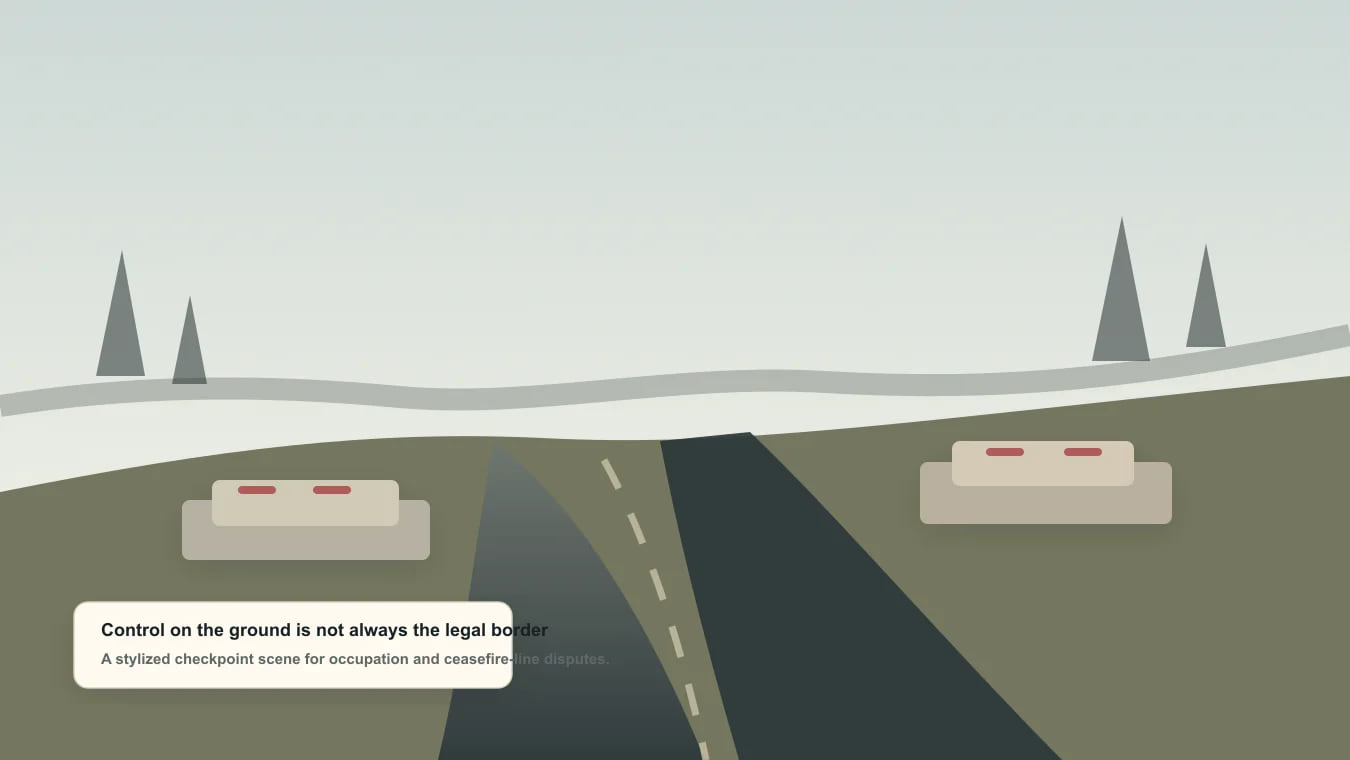 Stylized checkpoint scene with concrete barriers on a disputed frontier road.