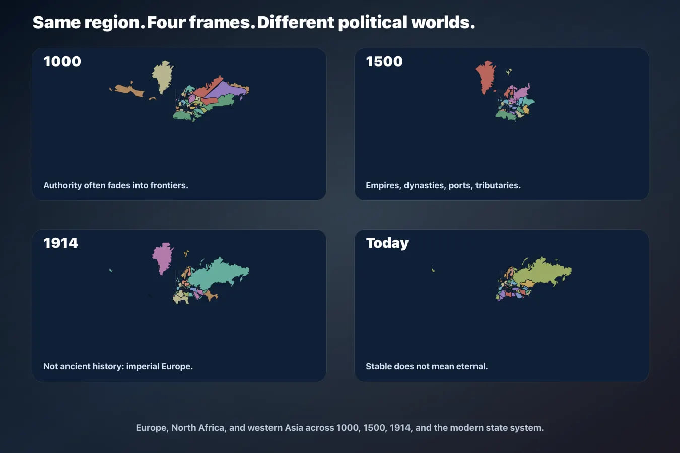 Four-panel historical borders map comparing the same region in 1000, 1500, 1914, and today.