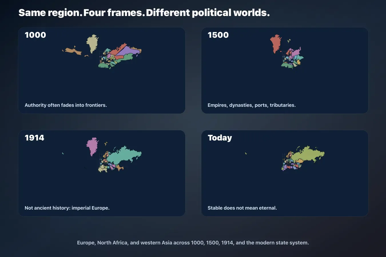 Four-panel historical borders map comparing the same region in 1000, 1500, 1914, and today.